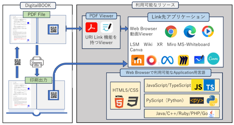 ファイル:2025-11-26 10h15 46.png